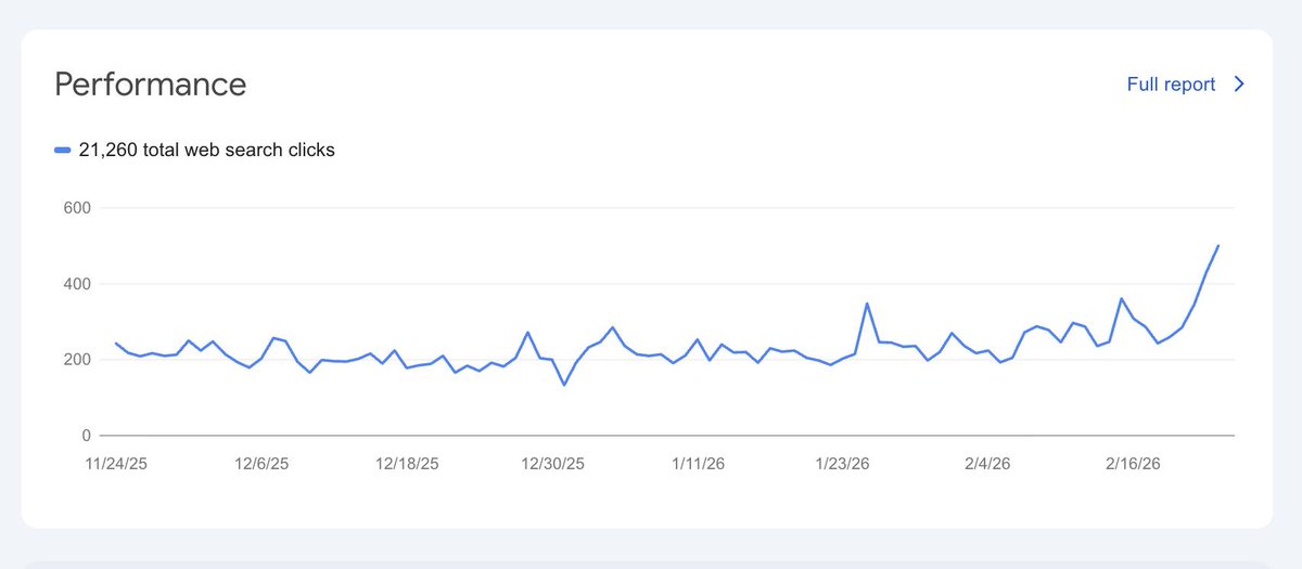 Koray Tuğberk GÜBÜR tweet media