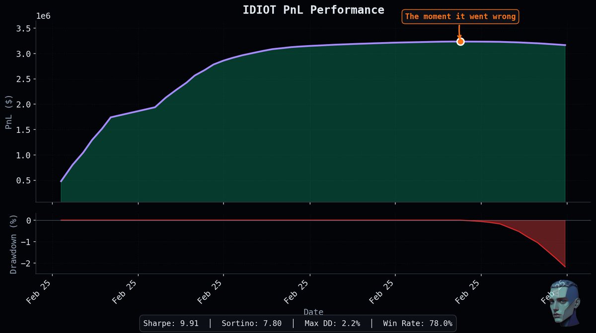 PolyCommand tweet media