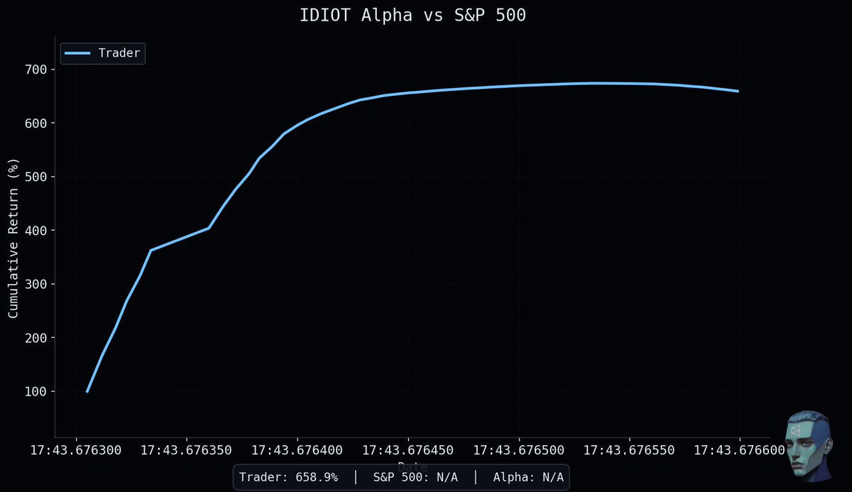 PolyCommand tweet media