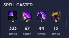 Desperate Kayle tweet media