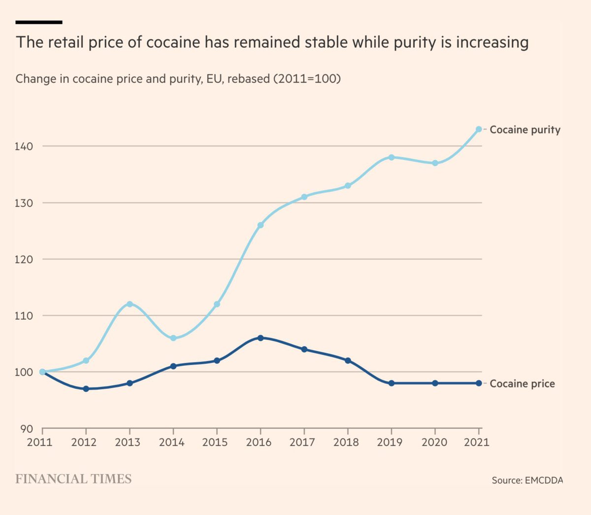 Bovril-Gesellschaft tweet media