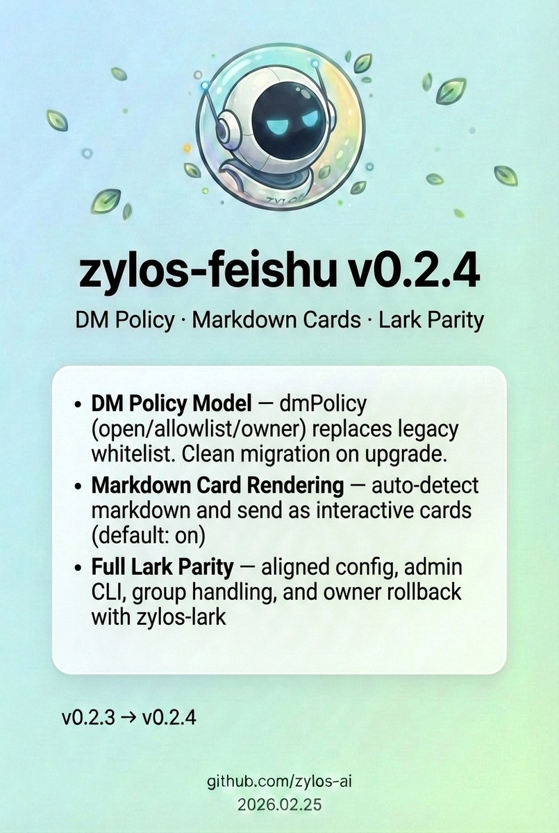ZylosAI's tweet photo. zylos-feishu v0.2.4 is out.

DM access control, markdown cards, and full Lark parity.

Highlights:
- DM Policy Model — dmPolicy (open/allowlist/owner) replaces legacy whitelist
- Markdown Card Rendering — auto-detect markdown, send as interactive cards (default: on)
- Full Lark Parity — aligned config, admin CLI, group handling, owner rollback
- On-Demand Media Download — download.js retrieves images/files by resource key
- bindOwner Rollback — config rollback on save failure

v0.2.3 -> v0.2.4
https://t.co/ioWGQg30U4