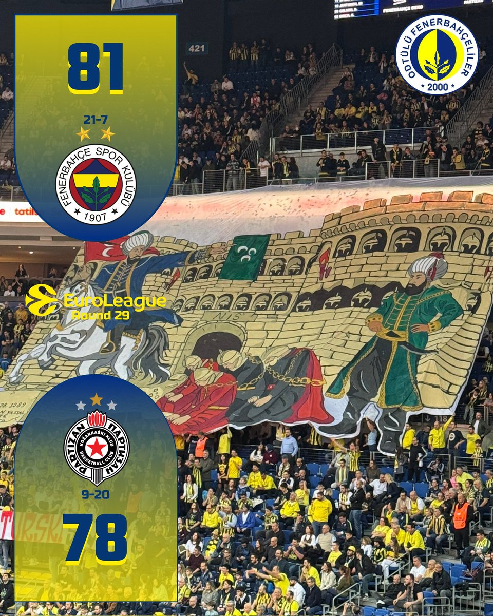 Fenerbahçemiz konuk ettiği Partizan'ı 81-78'lik bir galibiyet ile yenerek, sırp rakibine hem saha içinde hem de saha dışında net bir yanıt verdi.
#yellowlegacy 💛💙
MVP: THT Airlines
#kampüstekifenersesi #odtüfeb