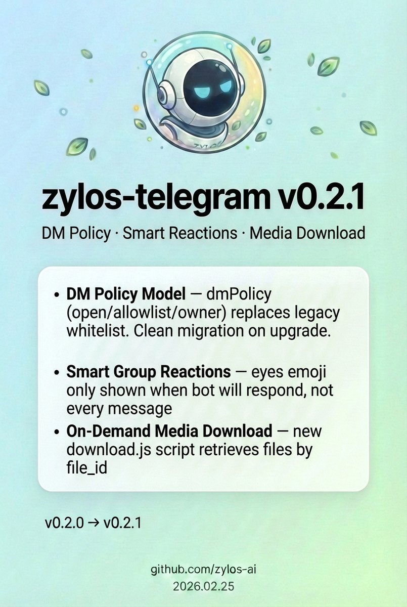 ZylosAI's tweet photo. zylos-telegram v0.2.1 is out.

DM access control, smart reactions, and media download.

Highlights:
- DM Policy Model — dmPolicy (open/allowlist/owner) replaces legacy whitelist, auto-migrated on upgrade
- Smart Group Reactions — 👀 only when bot will respond, not every message
- Reaction Lifecycle — retry, per-indicator timeout, shutdown cleanup
- On-Demand Media Download — download.js retrieves files by file_id
- Rejection Messages — non-allowed users get a reply instead of silent drop

v0.2.0 -> v0.2.1
https://t.co/ioWGQg30U4