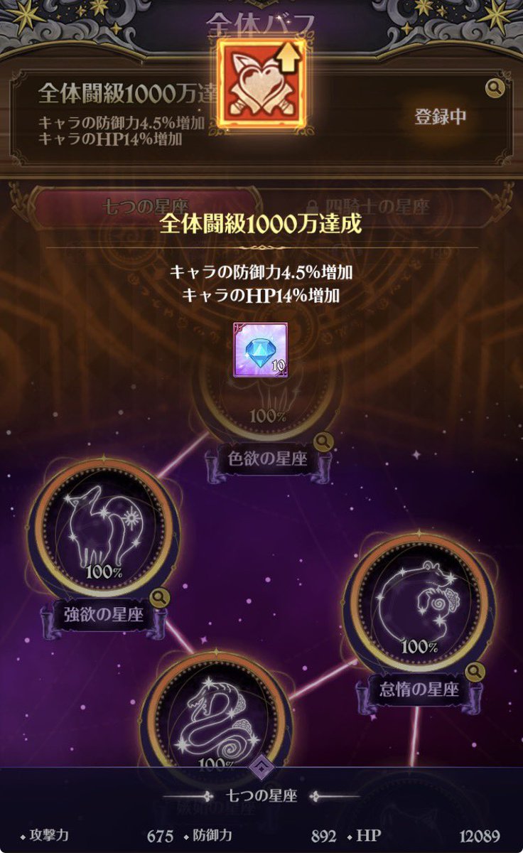 #グラクロ　
やっと全体1000万いったわ