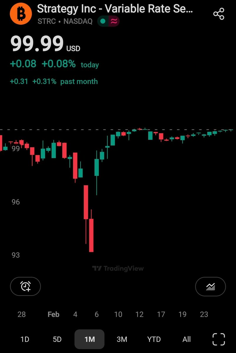 Rajat Soni, CFA tweet media