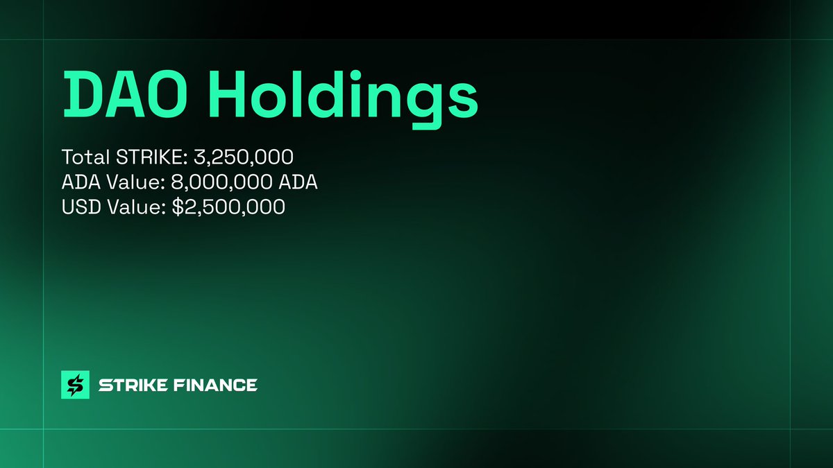 Strike | Onchain Perps tweet media