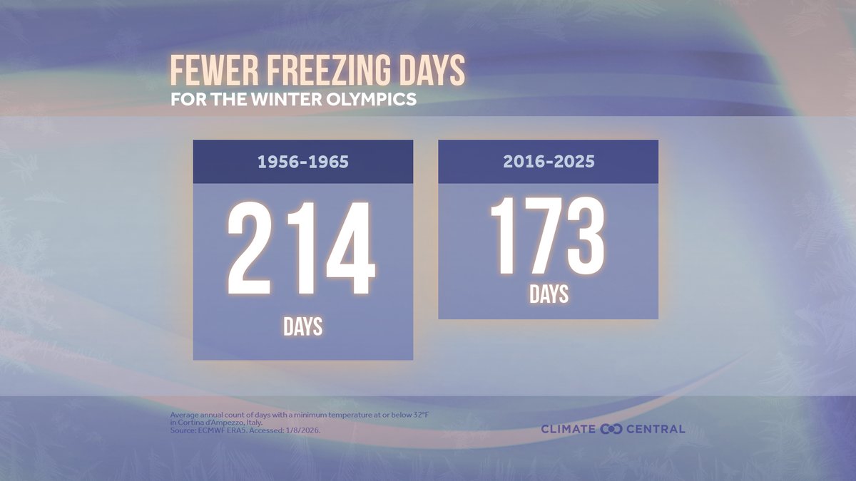 Fairmount Indigo CDC Collaborative tweet media