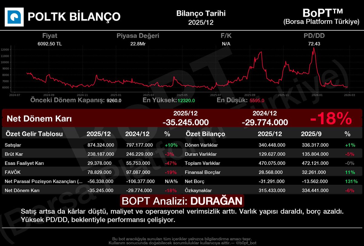 pinyanlis's tweet image. #poltk