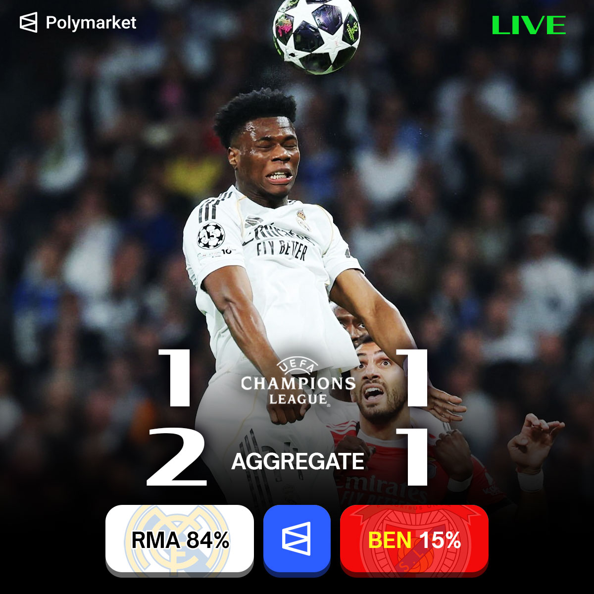 Polymarket Sports tweet media