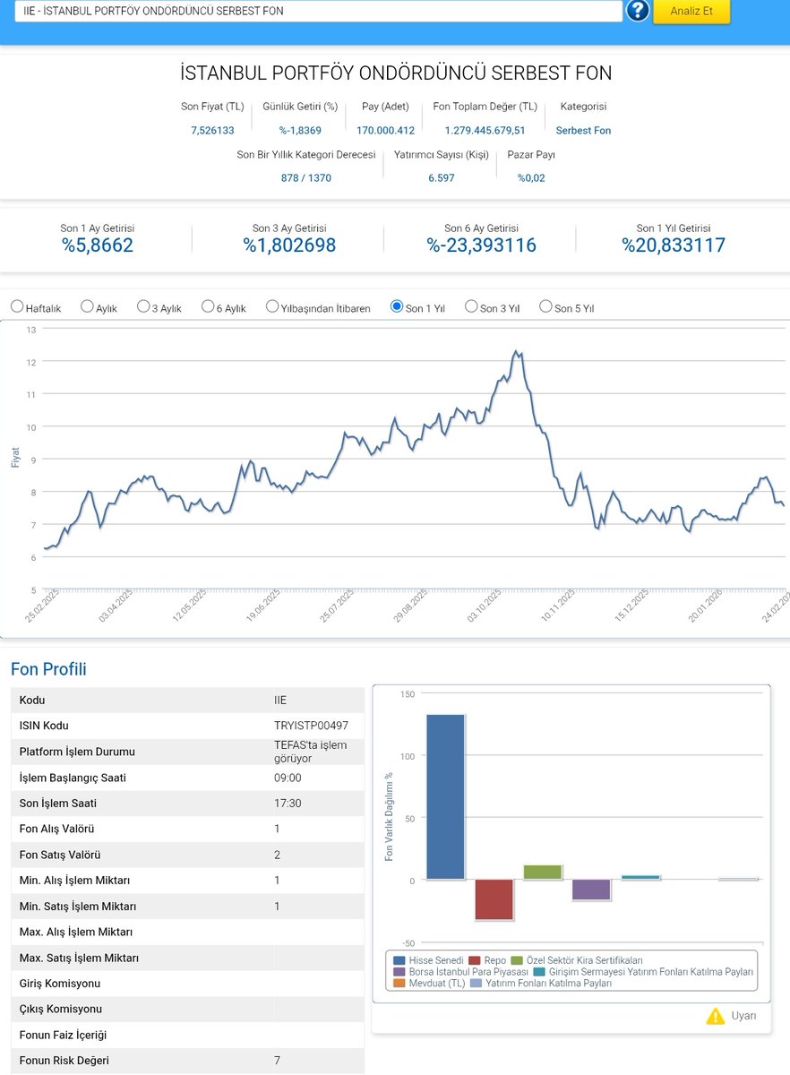 Ekonomist tweet media