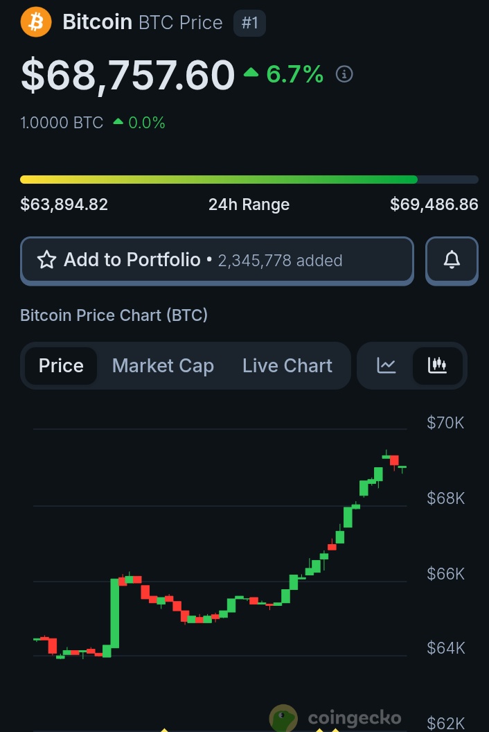 DragonCrip tweet media
