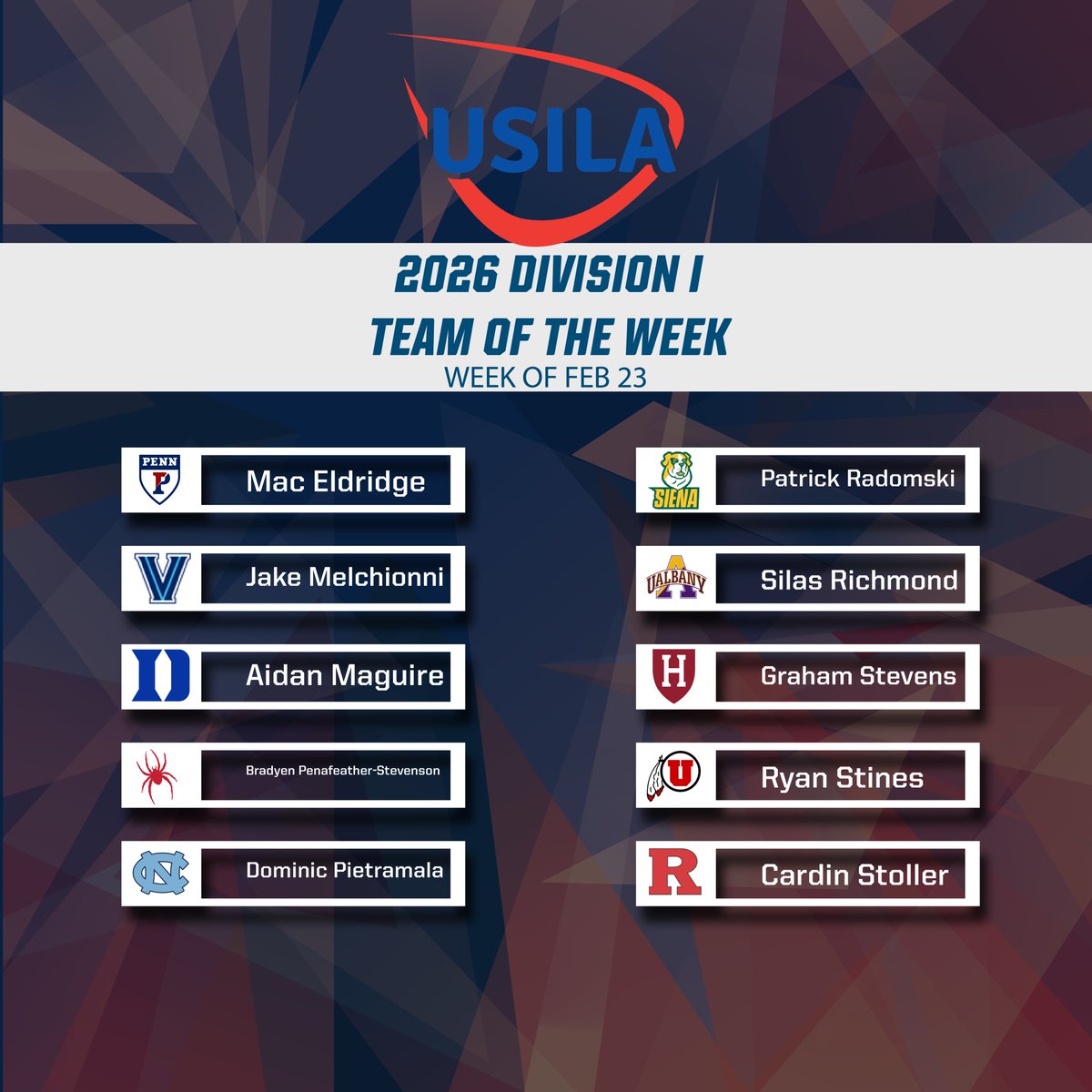 USILA_Lax's tweet photo. Congratulations to this week's USILA Men's Lacrosse Teams of the Week (Week of Feb. 23)! https://t.co/DqU3jvlygL