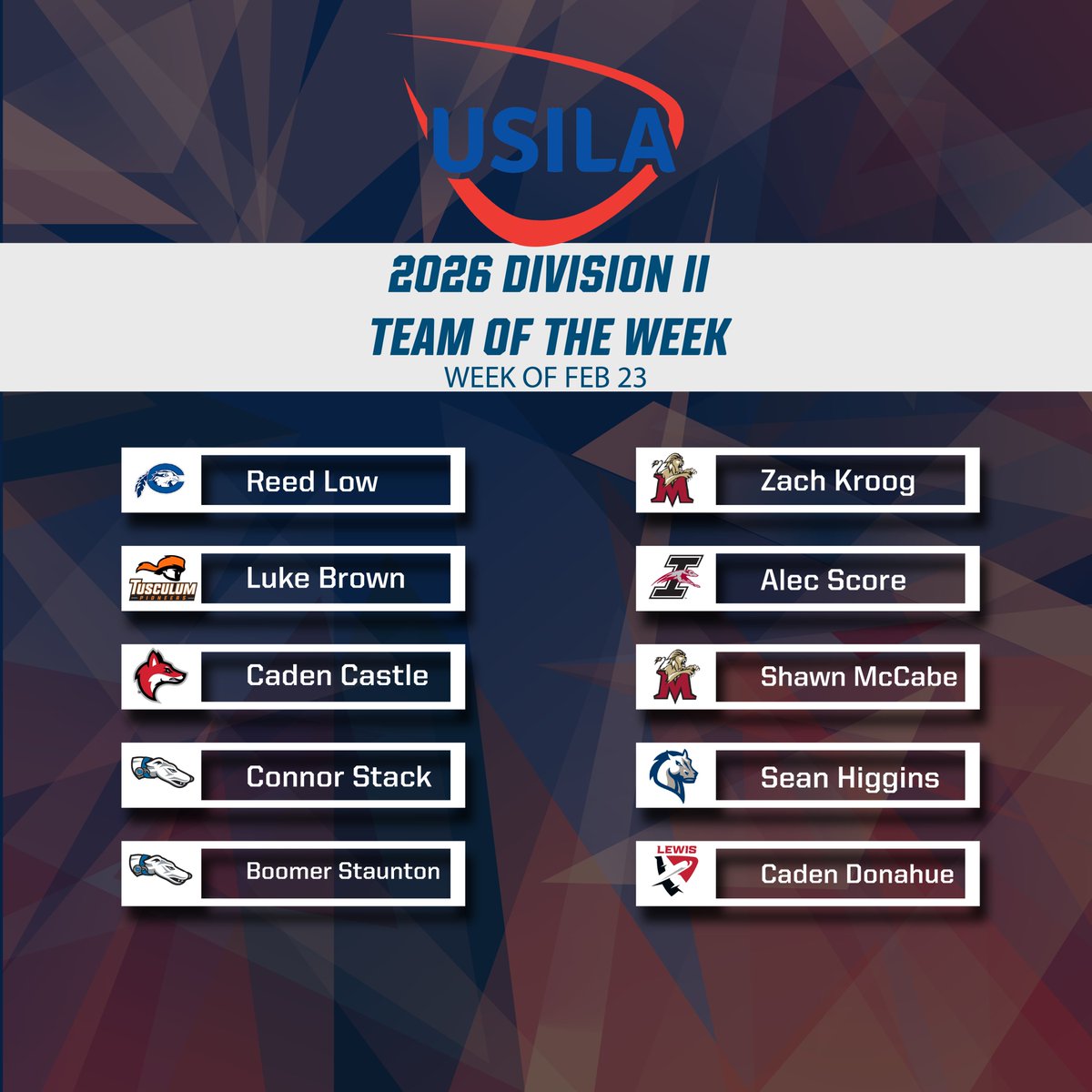 USILA_Lax's tweet photo. Congratulations to this week's USILA Men's Lacrosse Teams of the Week (Week of Feb. 23)! https://t.co/DqU3jvlygL