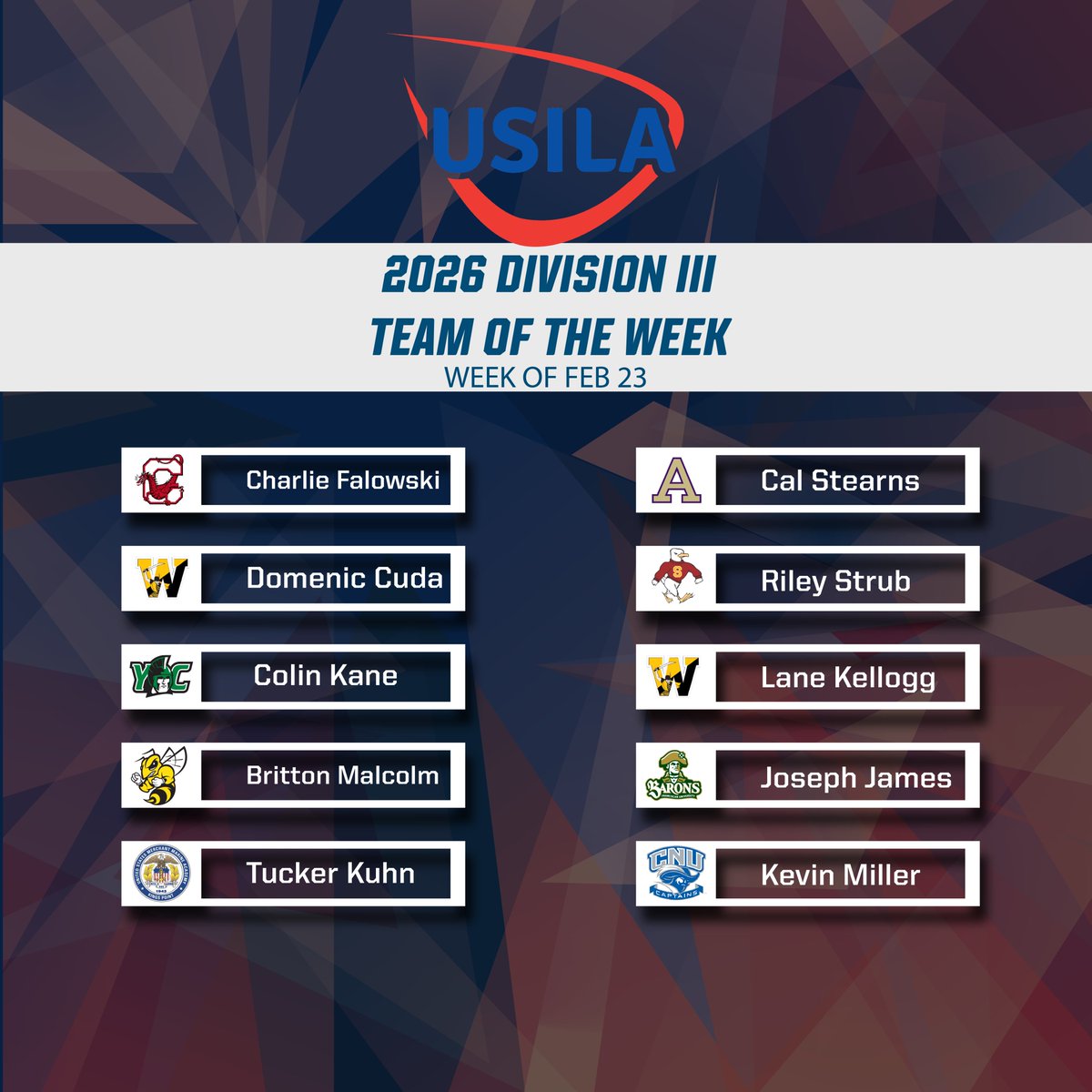 USILA_Lax's tweet photo. Congratulations to this week's USILA Men's Lacrosse Teams of the Week (Week of Feb. 23)! https://t.co/DqU3jvlygL