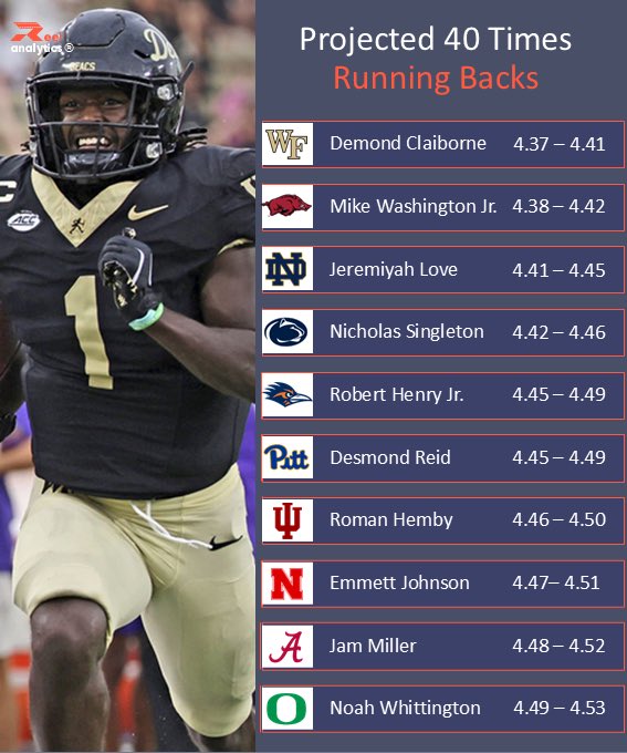 Reel Analytics tweet media