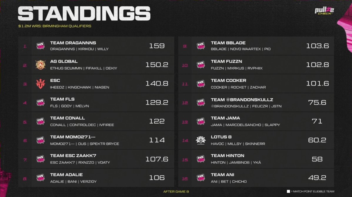 AG Fifakill tweet media