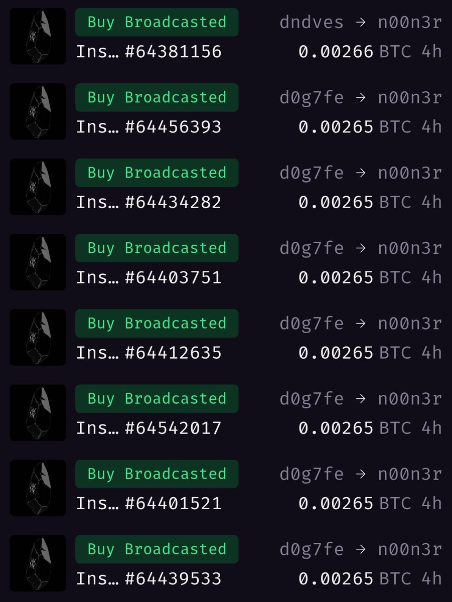 Ordinals 3 WHALE'S is holding 1542 Runestone its Worth 4.2 BTC 🤯

Runestone era Unstoppable 🔥
