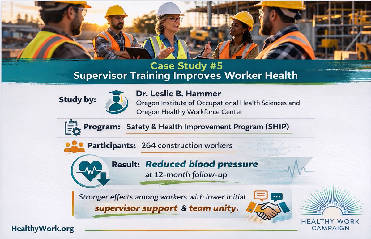 Healthy Work Campaign tweet media