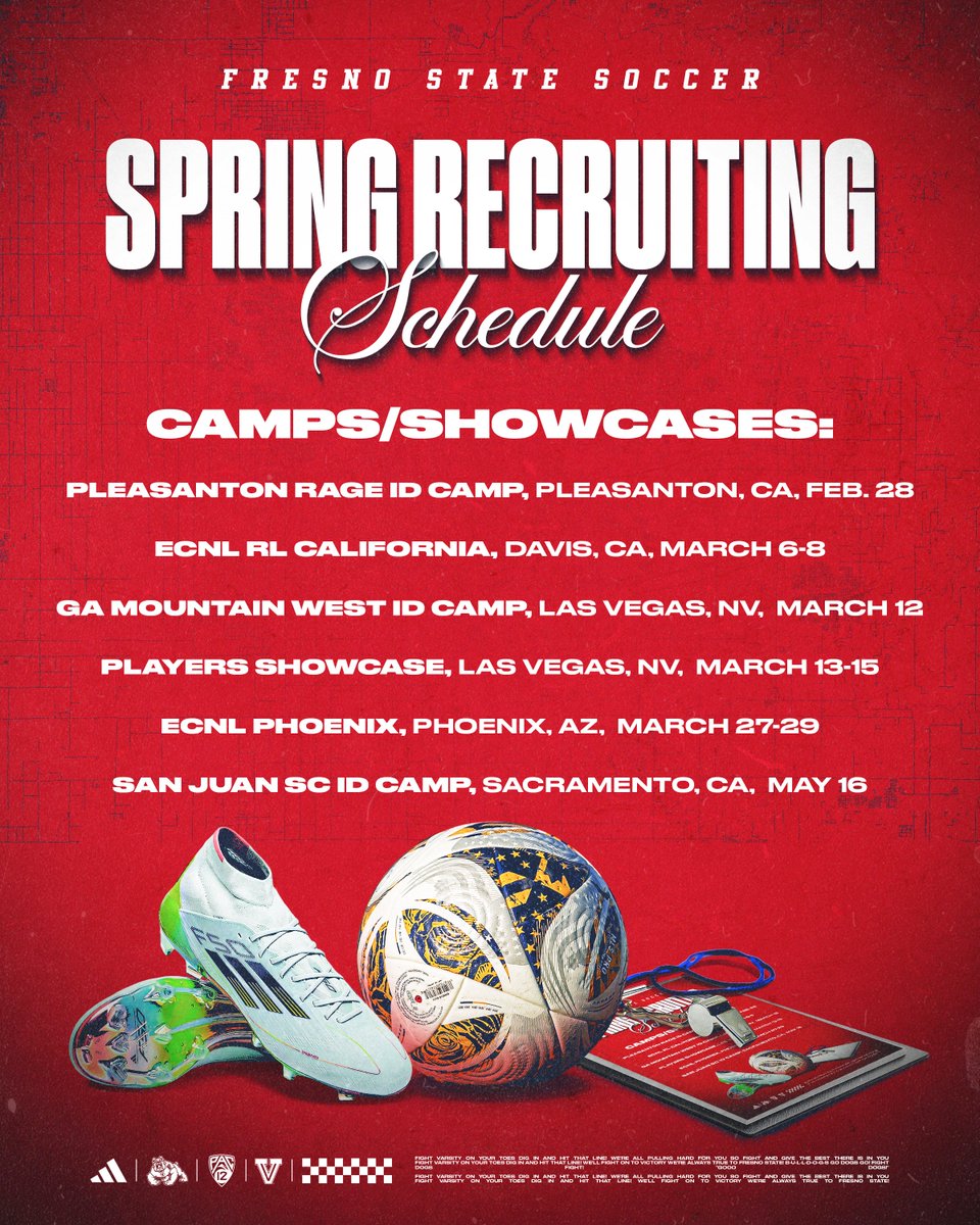 Fresno State Soccer tweet media