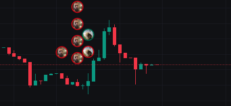 MidTermDev tweet media