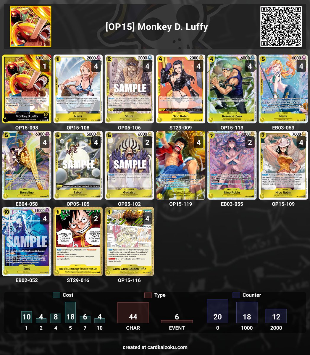 OP15 Bell Luffy draft 🔔 - Go 1st build (you can add 4C Sanji