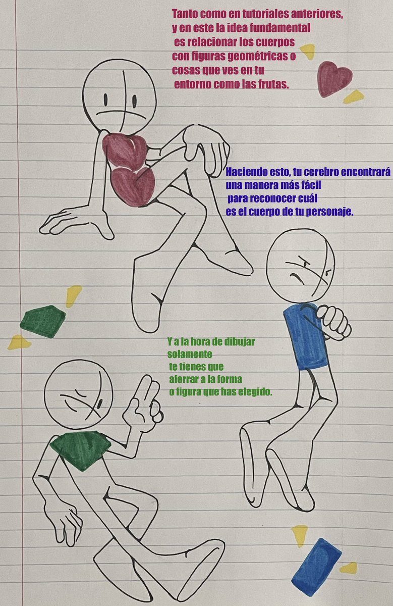 Le dejo una continuacion de aquel tutorial de cuerpos que hice hace años

Esta idea la tenia desde hace unos años tambien, pero la deje arrumbada hasta ahora que la pase a un cuaderno nuevo.