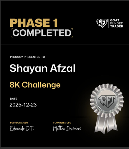 Muhammad Shayan tweet media