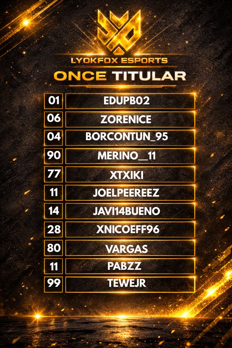 LyokFox Esports tweet media