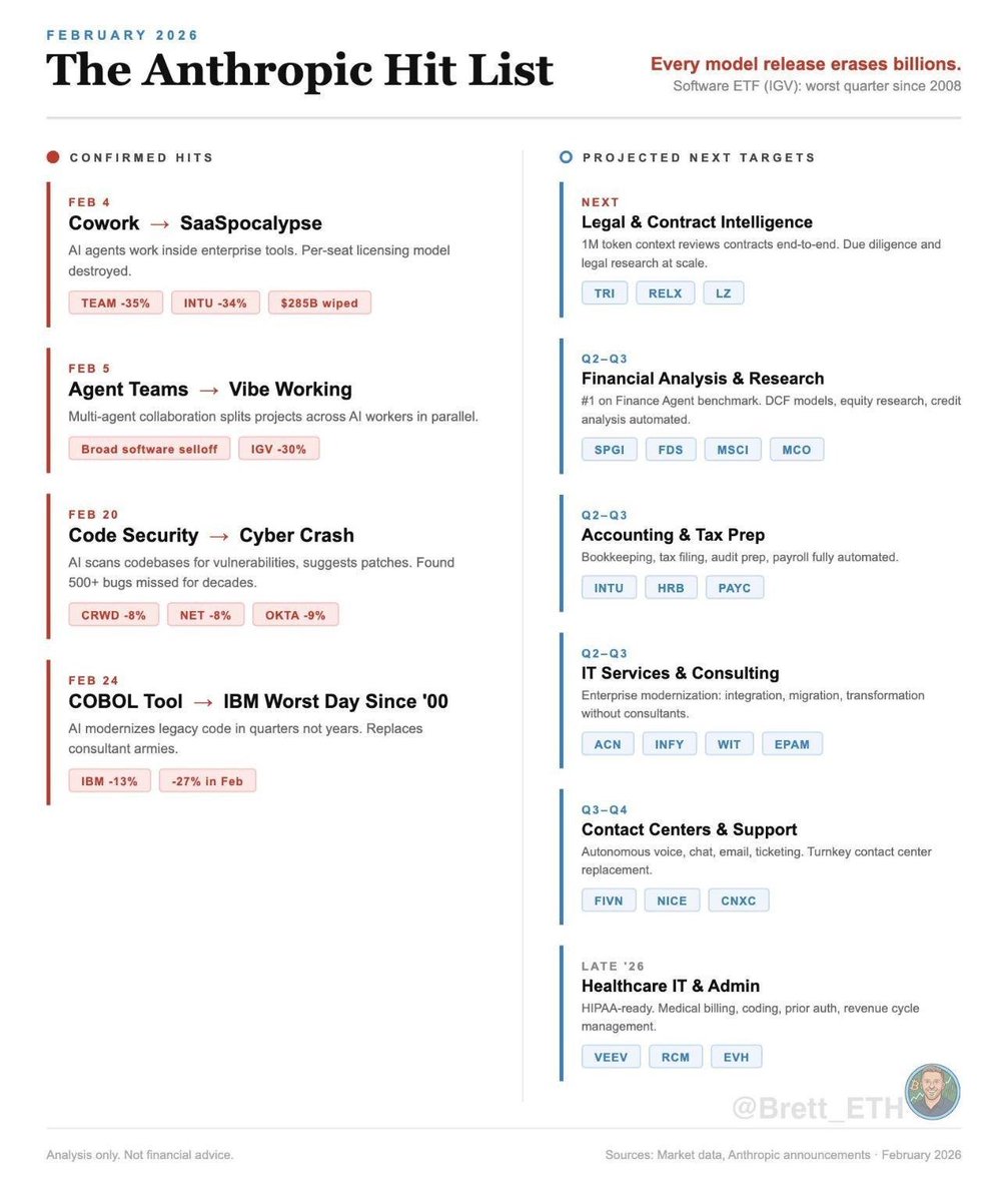 Luis Daniel Soto tweet media