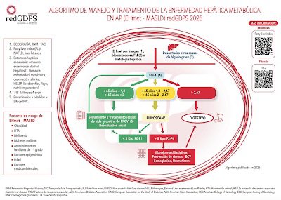 redGDPS Diabetes tweet media