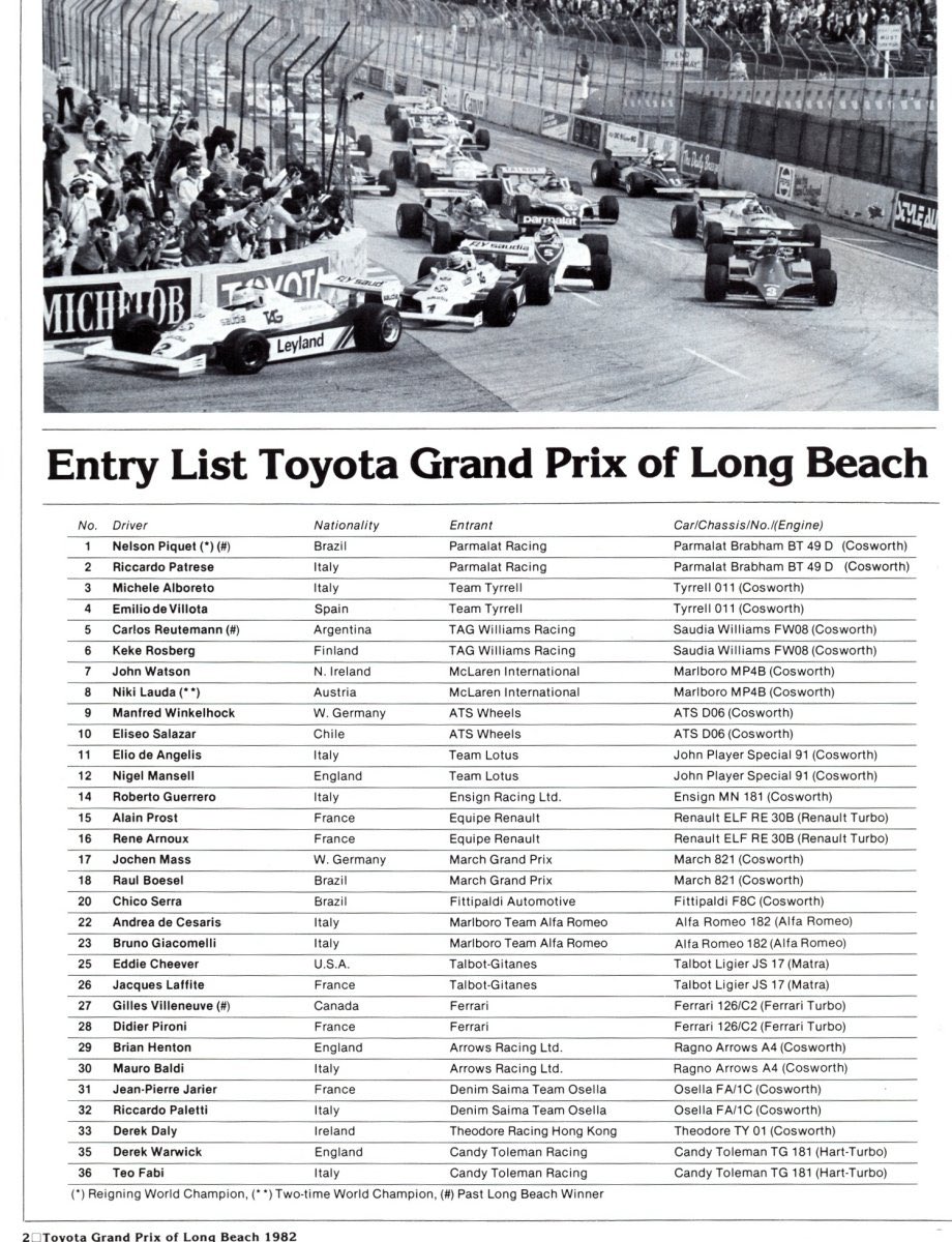 This only seems like yesterday

Look at those names, each one tells a story - some good, some great, some sad

Only 3 constructor’s names survive today, although Toleman and Tyrrell still exist under different guises

What will F1 look like in another 44 years? I won’t be around!
