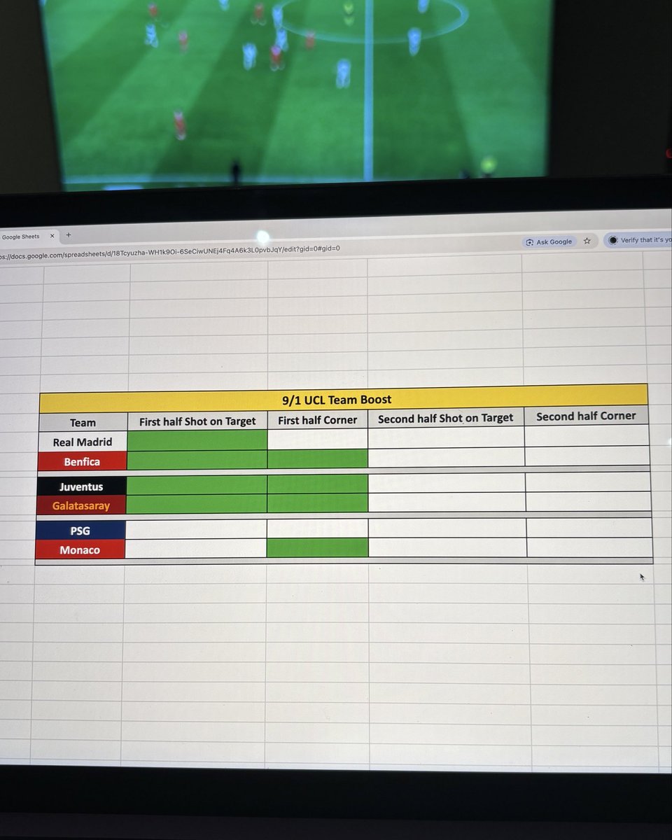 Aye, here’s how we’re looking at 30 mins.

Need PSG v Monaco to spring into life. 🤞🏼