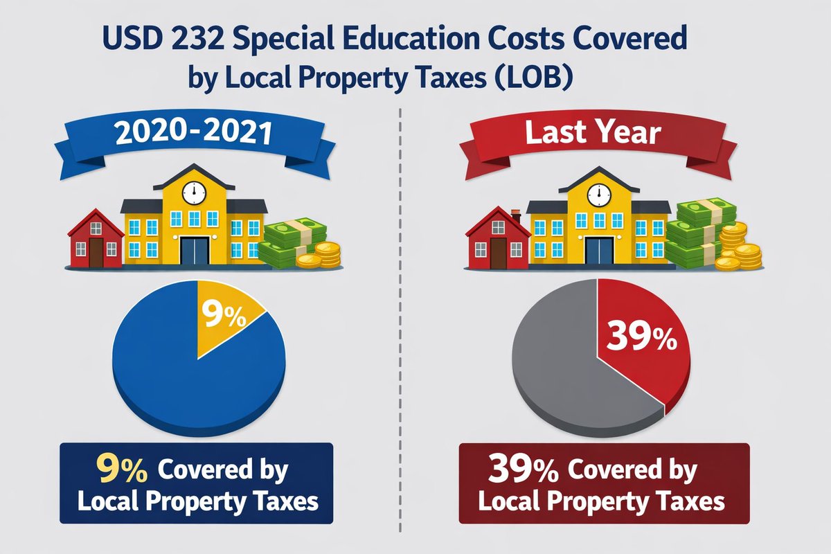 𝒟𝓇. 𝒞𝑜𝓇𝓎 𝒢𝒾𝒷𝓈𝑜𝓃 tweet media