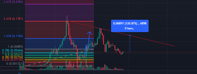 prebensana.sol tweet media