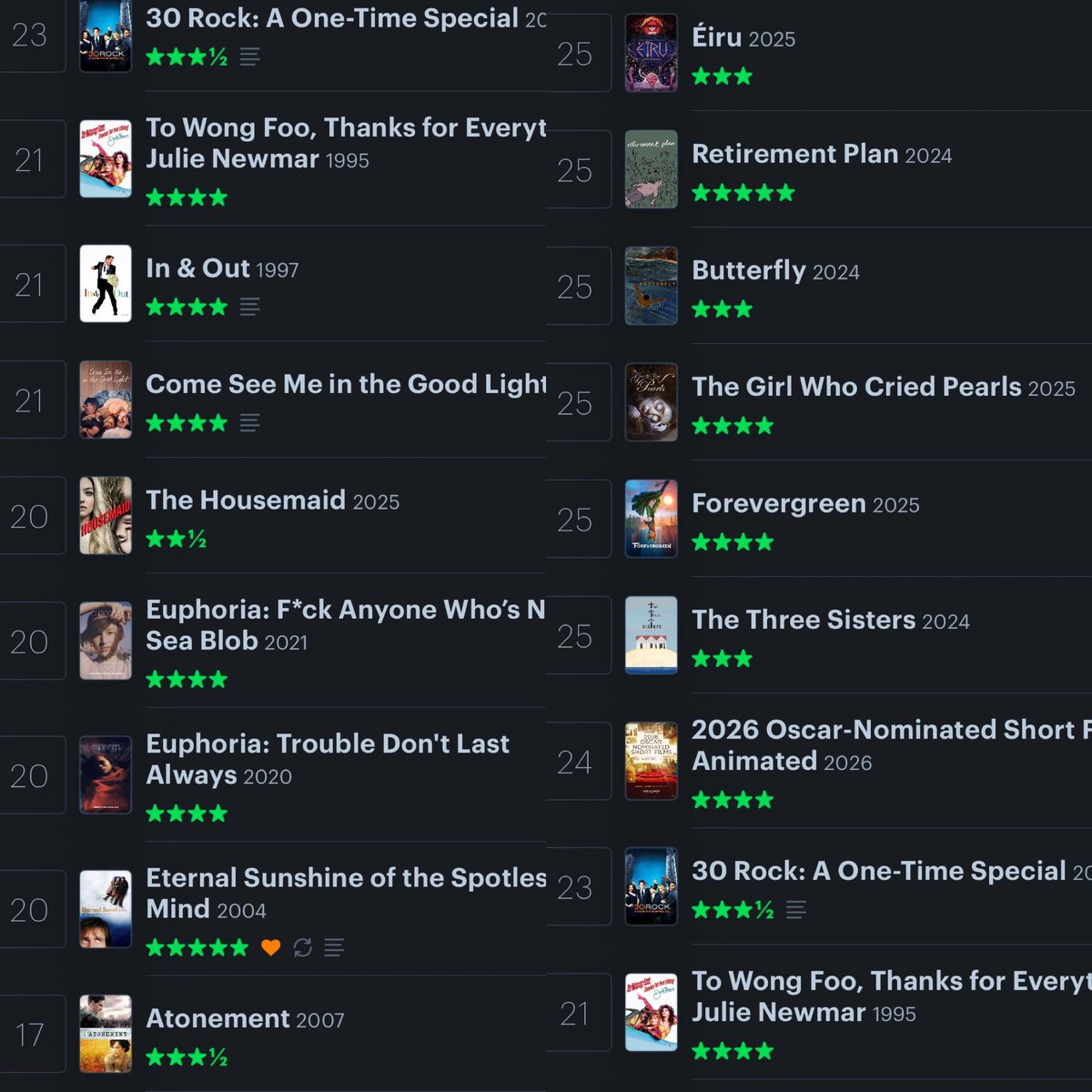 anthony amorim needs to go home tweet media