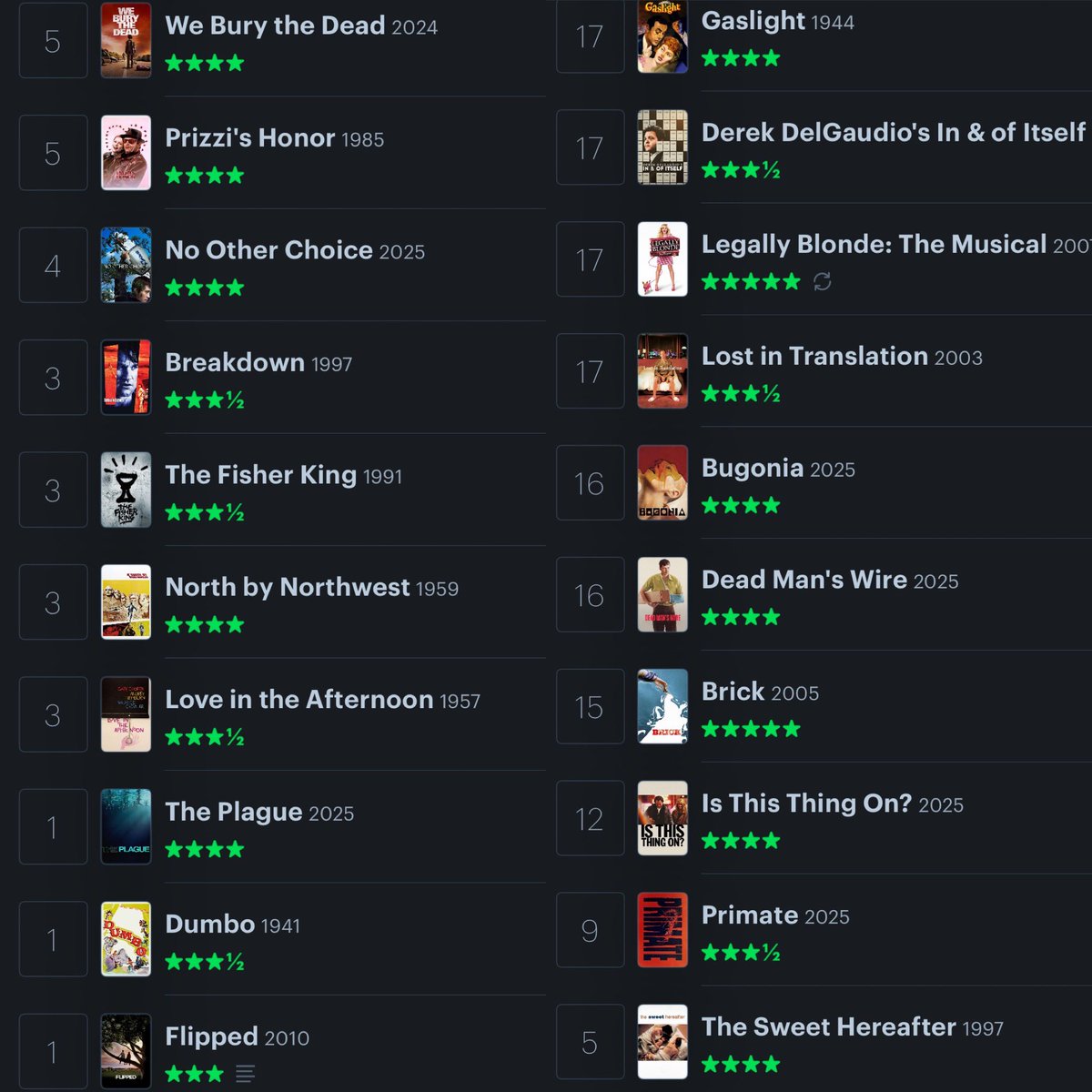 anthony amorim needs to go home tweet media