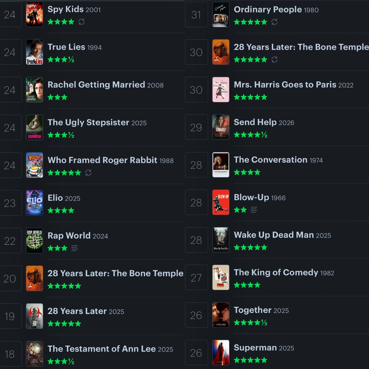 anthony amorim needs to go home tweet media