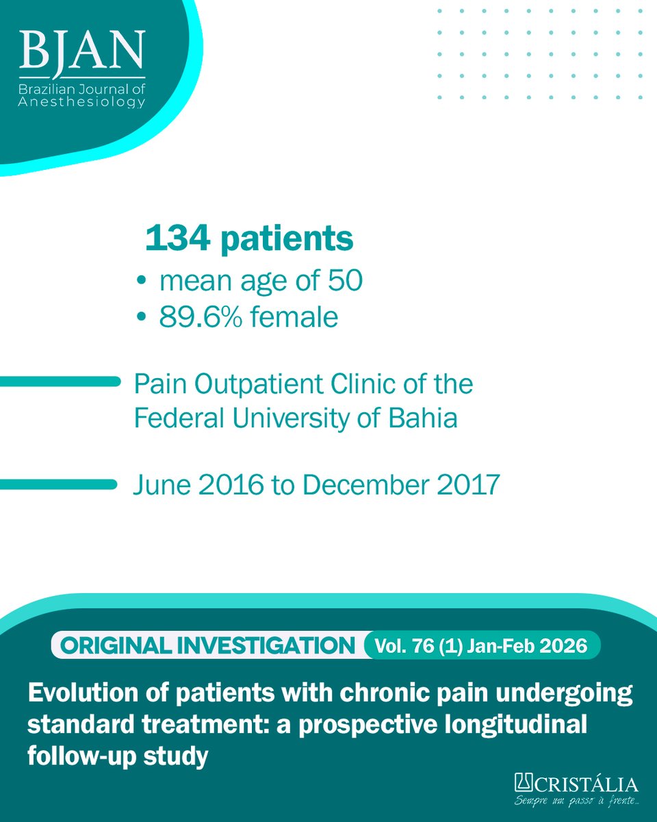 BJAN - Brazilian Journal of Anesthesiology tweet media