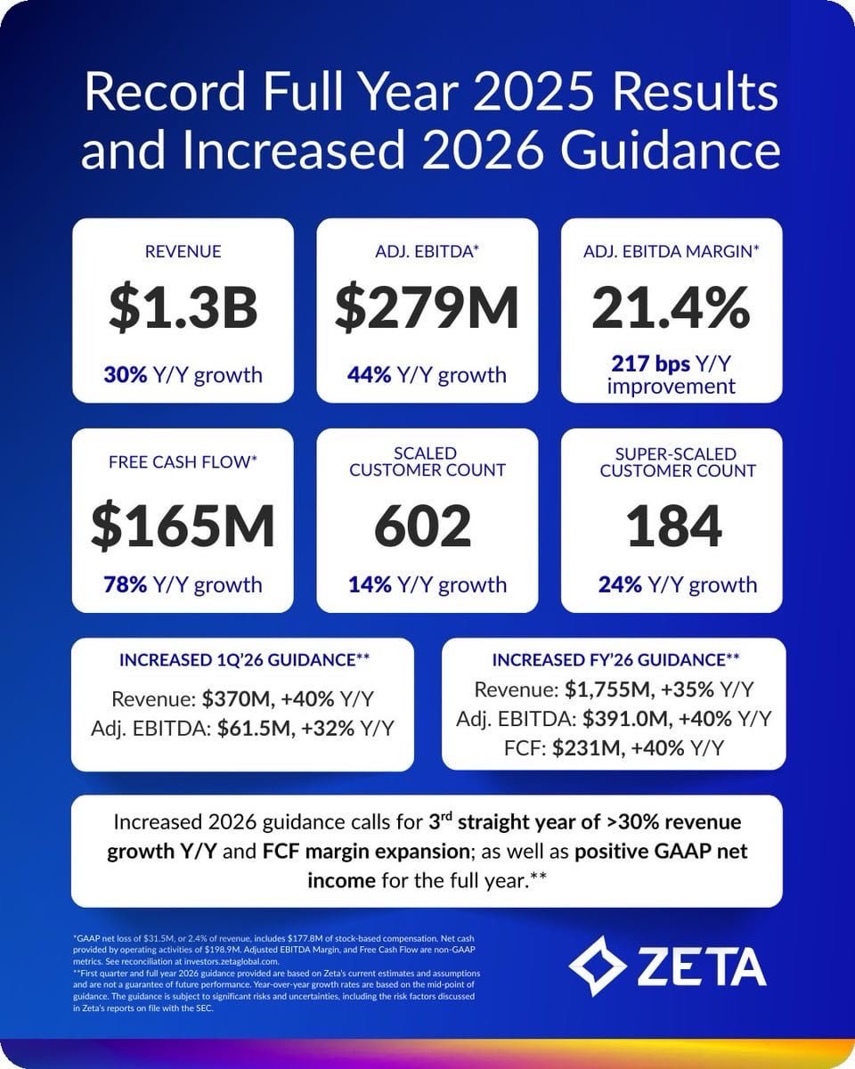 Stock Info tweet media