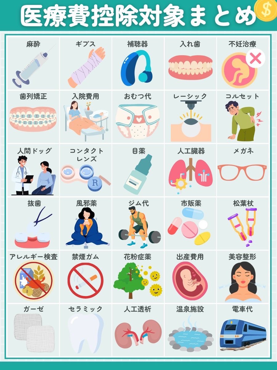 ふくまる tweet media