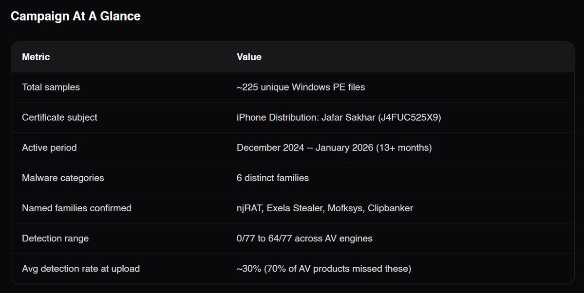 MagicSword tweet media