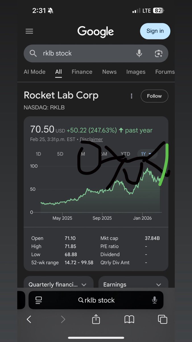 RocketLabrador tweet media