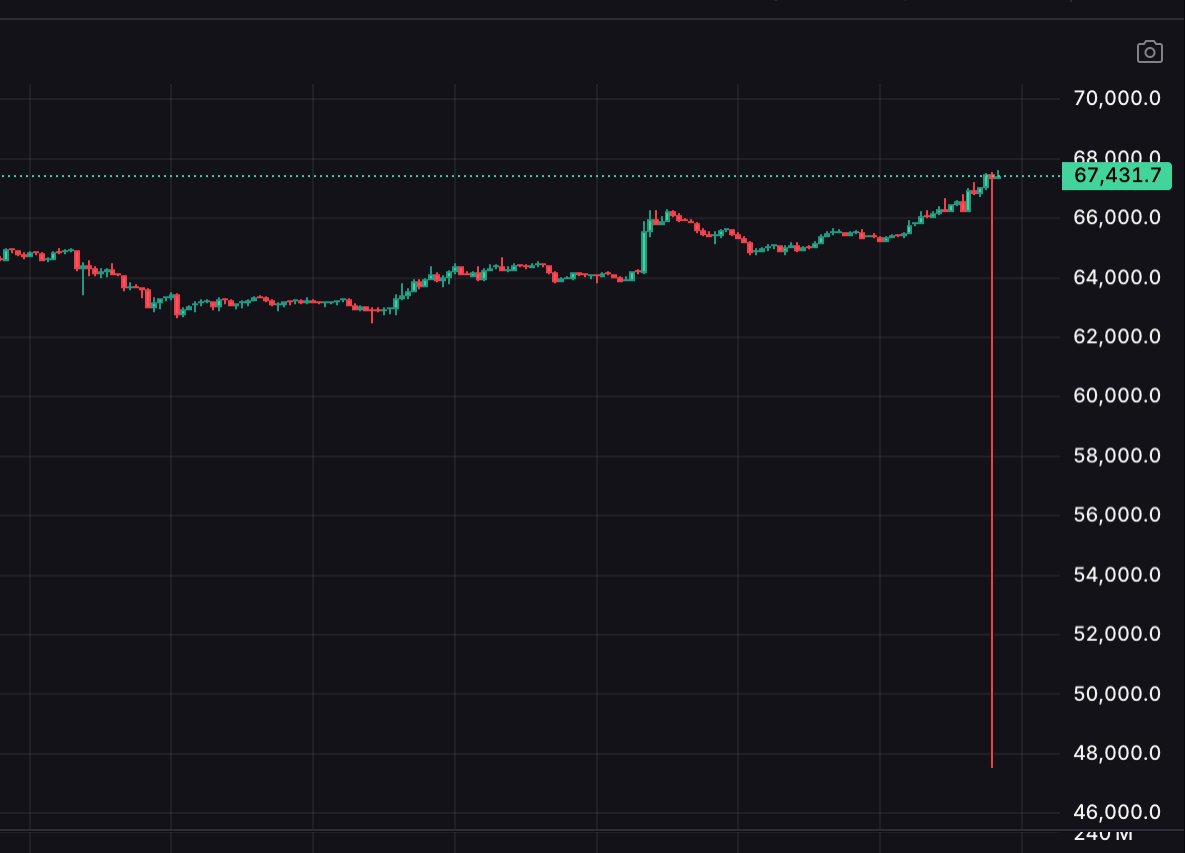 Copypaste tweet media