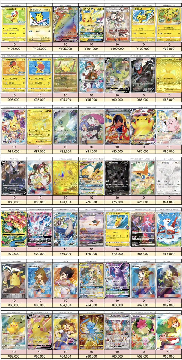 torekanokyuden's tweet photo. 2/26受付分🌟

🔥📮ポケモンカードPSA10 郵送買取表📮🔥

買取が成立しましたら24時間以内の振込でご利用いただけますので、ぜひお問い合わせください‼️

🔸キャンペーン実施中🔸
郵送買取をリポストをしてくれた方の中から毎週１名様へ何かしらのポケカBOXをプレゼント🎁
毎日リポストすると当選確率UP☝️

⭐️白かけ、異物混入ない限り満額率高めです⭐️

郵送買取ご希望の方は公式LINEへ➡️   【https://t.co/m1wOhLVOIn】
🔆表中の買取希望商品と価格・枚数をLINEでお伝えください🔆

買取表以外のカードも買取可能です✨
まずはお気軽にお問い合わせください🎶
※お写真での仮査定は行っておりません🙇
店休日は郵送買取もお休みです⚠️

#トレカの宮殿
#王メモ
#秋葉原PSA買取
#秋葉原Box買取
#ポケカプレゼント
#ピカチュウ
#ポケカ 
#プレゼント
#キャンペーン実施中