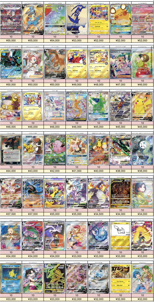 torekanokyuden's tweet photo. 2/26受付分🌟

🔥📮ポケモンカードPSA10 郵送買取表📮🔥

買取が成立しましたら24時間以内の振込でご利用いただけますので、ぜひお問い合わせください‼️

🔸キャンペーン実施中🔸
郵送買取をリポストをしてくれた方の中から毎週１名様へ何かしらのポケカBOXをプレゼント🎁
毎日リポストすると当選確率UP☝️

⭐️白かけ、異物混入ない限り満額率高めです⭐️

郵送買取ご希望の方は公式LINEへ➡️   【https://t.co/m1wOhLVOIn】
🔆表中の買取希望商品と価格・枚数をLINEでお伝えください🔆

買取表以外のカードも買取可能です✨
まずはお気軽にお問い合わせください🎶
※お写真での仮査定は行っておりません🙇
店休日は郵送買取もお休みです⚠️

#トレカの宮殿
#王メモ
#秋葉原PSA買取
#秋葉原Box買取
#ポケカプレゼント
#ピカチュウ
#ポケカ 
#プレゼント
#キャンペーン実施中