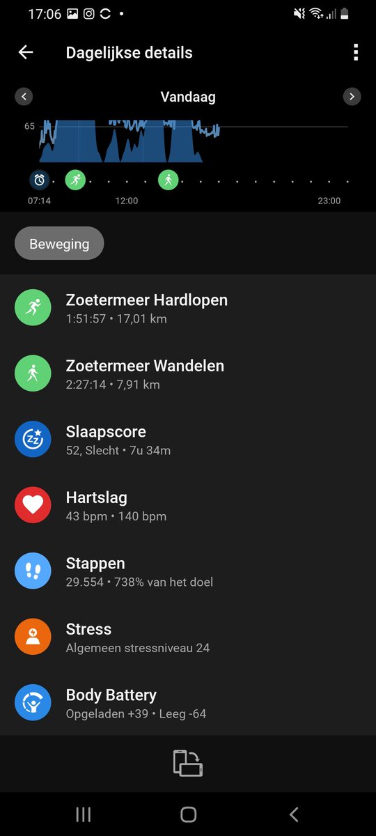 Pieter van der Wal tweet media