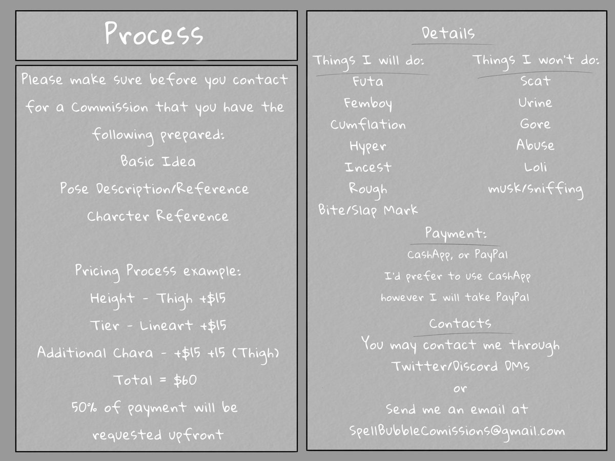 Spell Bubble |Comms ‼️Closed‼️| 5/5 SLOTS Taken tweet media