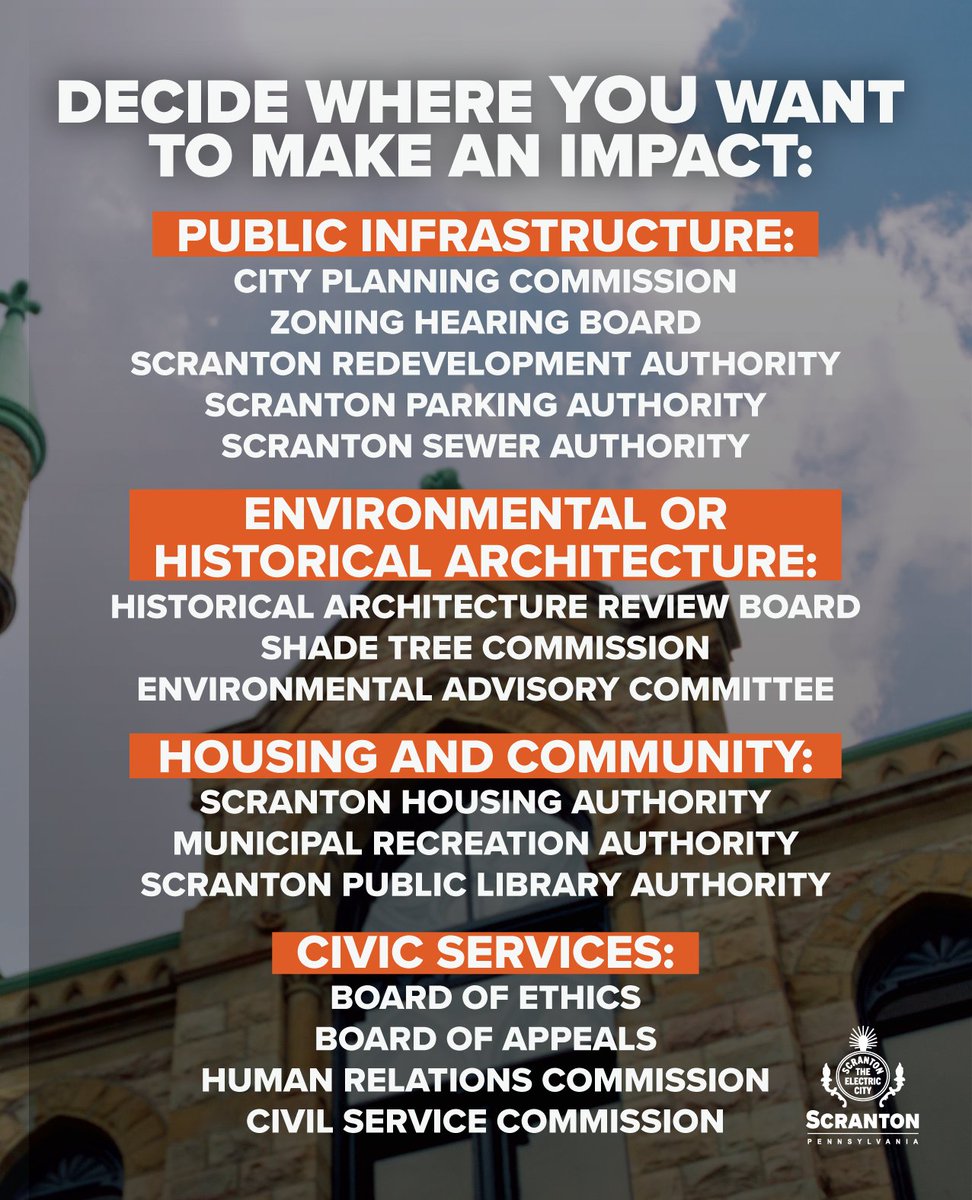 The City of Scranton tweet media