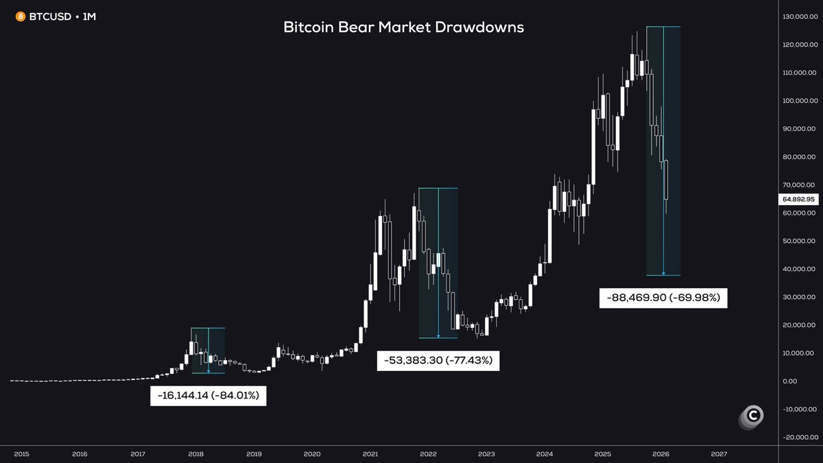 Coinvo Trading tweet media